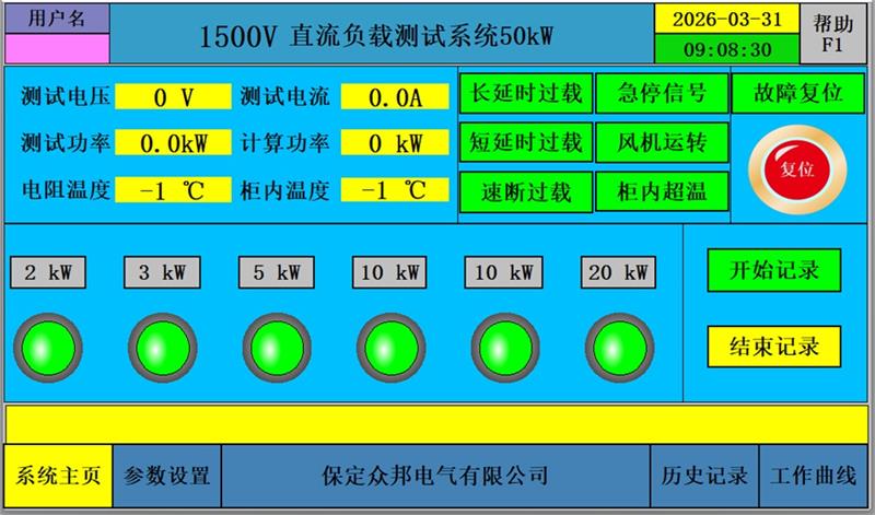 Zֱ��1500V40-100kW��
